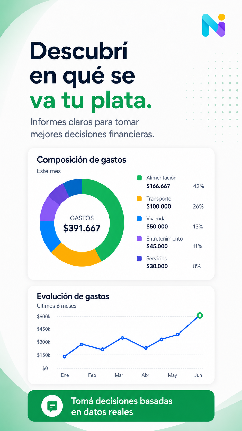 Pantalla de reportes e informes de gastos